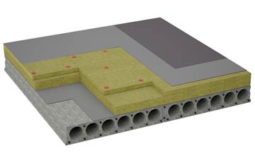 considerations of Six Bells flat roofing insulation